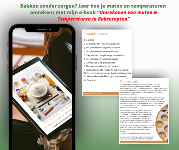 Ondernemerskit<br> voor Beginnende<br> Taartenbakkers - Image 5